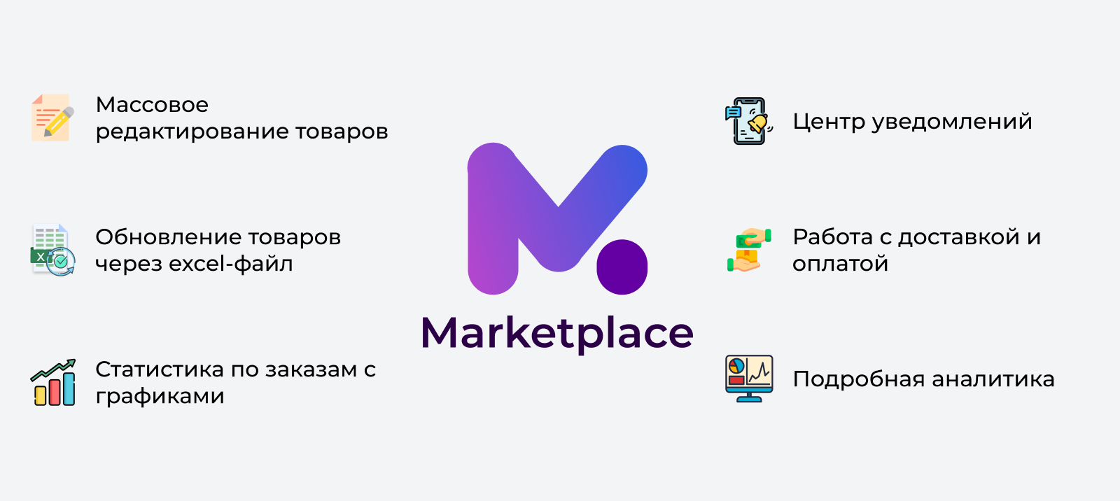 Планируемый функционал